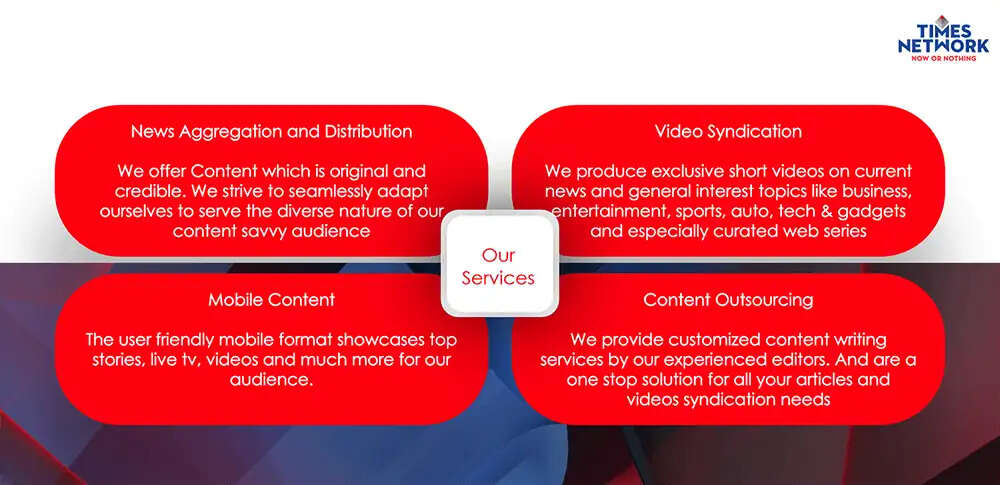 Syndication and Partnerships.